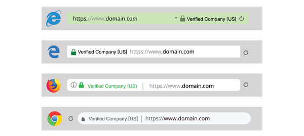 5 Crucial Tips to Know If a Website is Fake or Legit